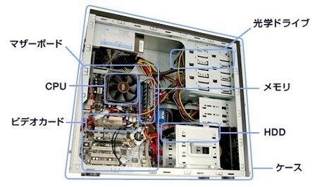 inside_pc.jpg